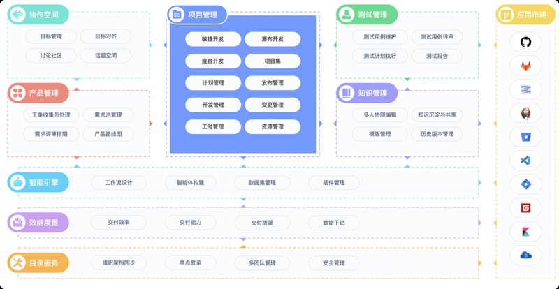 网站定制开发助力企业数字化升级