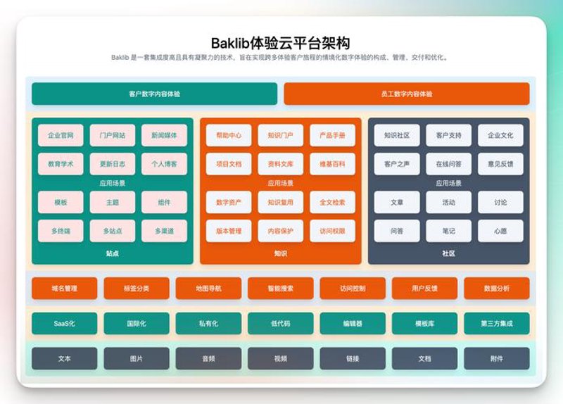 厦门网站建设：紧跟时代潮流打造品牌形象